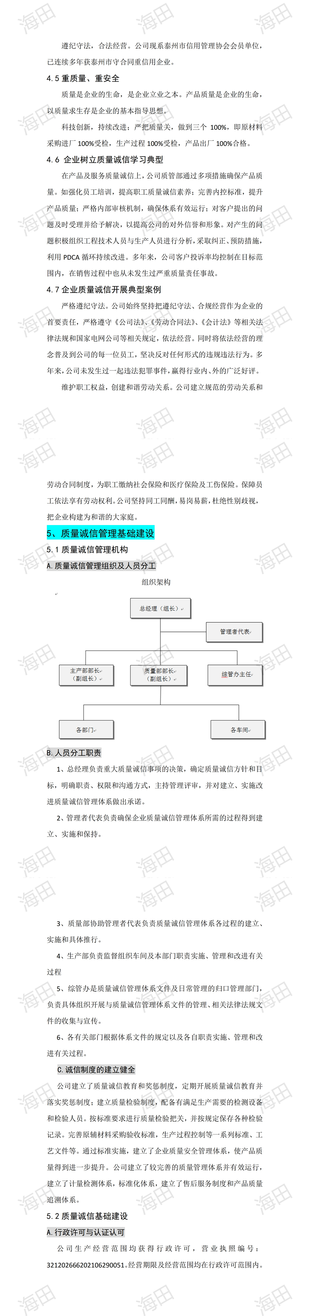 企业质量信用报告（海田2024）_00(2).jpg